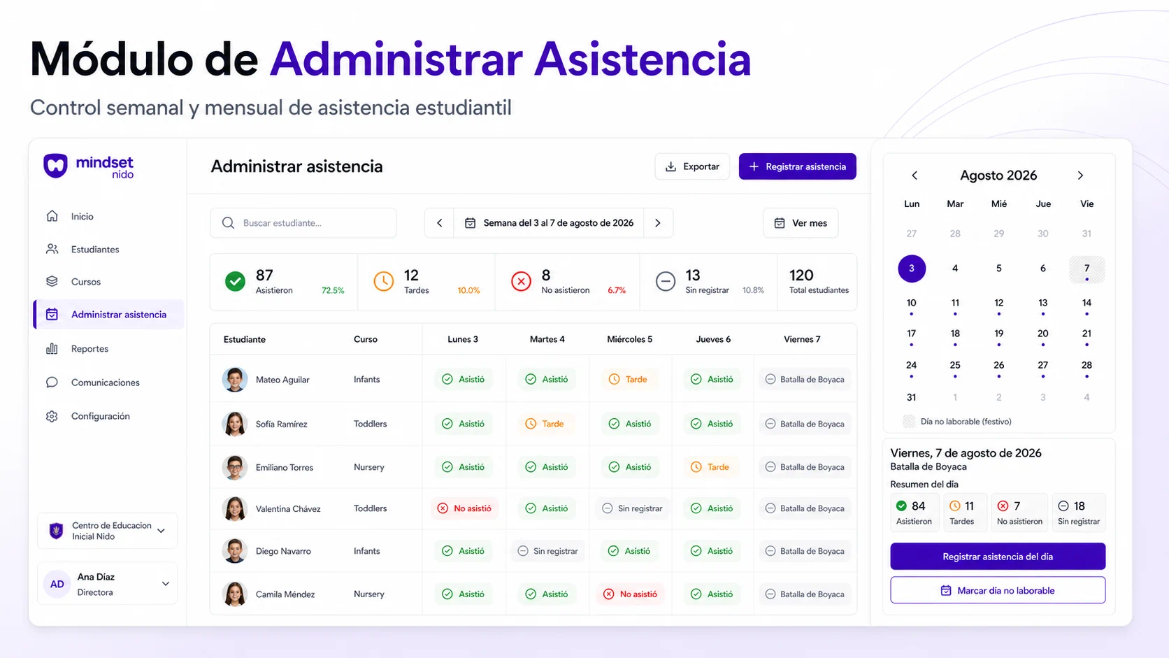Gestión semanal y mensual de asistencia en Mindset Nido